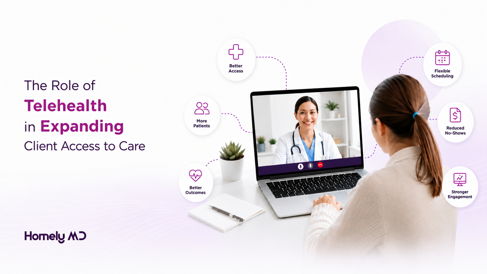 telehealth in healthcare